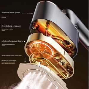 Nueva Plancha de Vapor Digital Plegable, Plancha de Mano Portátil, Plancha Giratoria para el Hogar y Viajes, Plancha de Ropa - Product Image 5