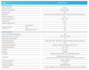 Batería de Litio de Bajo Voltaje Deye SE-G5.1Pro-B 5KWH 51.2V 100Ah 5.12kwh para Sistemas de Almacenamiento de Energía Solar Residenciales - Product Image 2