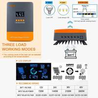 Contrôleur de charge solaire MPPT PowMr 12V 24V 36V 48V pour charge parallèle, 60A ampères max, charge haute efficacité pour système solaire