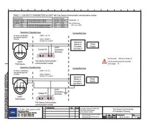 Новый Emerson AMS Trex устройство <span class=keywords><strong>Hart</strong></span> Field коммуникатор Trex устройство коммуникатор TREXLFPKLWS3S беспроводное приложение обеспечения <span class=keywords><strong>HART</strong></span> - Product Image 4