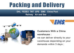 Menselijk Milt Model Viscerale Alvleesklier Functie Alvleesklier Milt Lever Galblaas Twaalfvingerige Darm Model 1:1 Gezonde Gewone Alvleesklier - Product Image 6