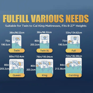 Rắn thoải mái đôi Kích thước nệm Topper bông được trang bị Bìa Bộ nhớ massage Tính năng PVC bọt nhà gấp giường Mat cây - Product Image 2