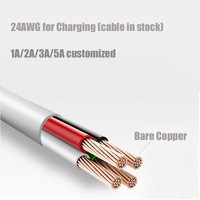 Cable USB Tipo-C de 1M 2M, Carga Súper Rápida, Transferencia de Datos, Material de PVC para Teléfono Móvil y Cámara