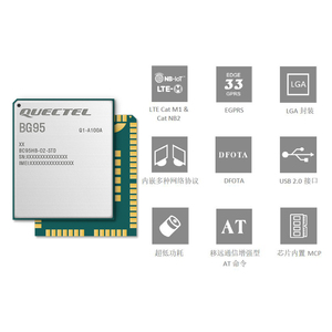 Quectel BG95-M4 LPWA Module B31 B72 B73 Bands 26dBm High Power AWS Azure <strong>Cloud</strong> Certified Smart Metering Solution - Product Image 1