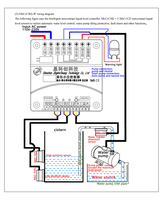 XKC-C382 AC110V-220V Contrôleur de niveau d'eau automatique de remplissage et de vidange, interrupteur de sortie DC12V, interface de capteur, anti-débordement