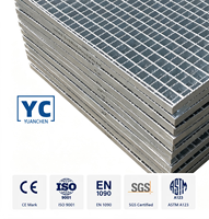 Grille de sécurité pour installations de contrôle – Accès et protection sur mesure