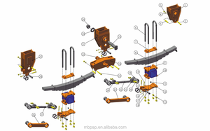 Asiento del <span class=keywords><strong>eje</strong></span> superior de acero fundido 13t / 16t para piezas de <span class=keywords><strong>remolque</strong></span> de suspensión mecánica suspendida de tres ejes tipo - Product Image 5