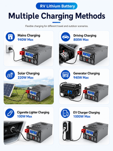 Lithium Iron Phosphate <b>Battery</b> <b>24V</b>/12V High-Capacity LifePO4 <b>Battery</b> Solar Energy Storage for Outdoor Camping Use China - Product Image 6