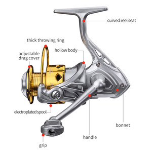 รอกตกปลาแบบสปินนิ่ง <span class=keywords><strong>LINNHUE</strong></span> รุ่น 1000-7000 ราคาโรงงานถูก คุณภาพดี แรงต้านสูงสุด 8 กก. รอกตกปลาพลาสติก - Product Image 2