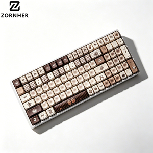 Zornher Logic Cat Keycaps PBT Dye Sublimation Side Front Print Backlit Keyboard Cover Desktop Esthétique Setup Universal Made - Product Image 2