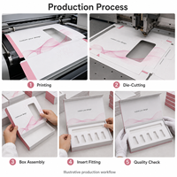 Boîte d'emballage personnalisée pour stylo injecteur avec fermeture magnétique, insert en mousse EVA, fenêtre transparente en PET et impression de logo personnalisée