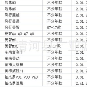 ไส้กรองอากาศ Fengxing สำหรับรถยนต์เบนซิน H3 H5 Lingyue Lingtong Lingzhi M5 M3L 2.0 2.4 - Product Image 1