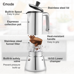 หม้อต้มกาแฟมอคค่าพ็อตสแตนเลสสตีลหรูหราสไตล์อิตาลี ยี่ห้อ Emode พร้อมด้ามจับเหล็ก ใช้ได้กับเตาแม่เหล็กไฟฟ้าและเตาแก๊สแบบพกพา เครื่องทำกาแฟเอสเพรสโซแบบใช้มือ - Product Image 6