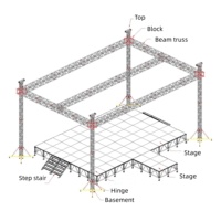 Trusses en aluminium robustes pour événements, système de trusses de scène en aluminium à haute capacité de charge pour concerts, mariages, expositions