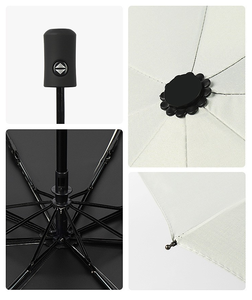 廉价高品质 OEM 批发现货全自动雨伞 8k 防风定制雨伞带 LOGO - Product Image 4