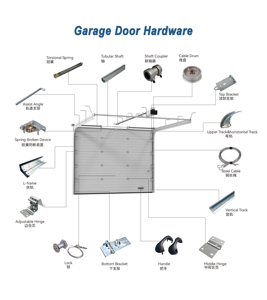 <span class=keywords><strong>Porte</strong></span> <span class=keywords><strong>de</strong></span> <span class=keywords><strong>garage</strong></span> <span class=keywords><strong>sectionnelle</strong></span> en acier sandwich isolé 16x7 8x7 <span class=keywords><strong>pour</strong></span> <span class=keywords><strong>garage</strong></span> <span class=keywords><strong>2</strong></span> <span class=keywords><strong>voitures</strong></span> - Product Image 6