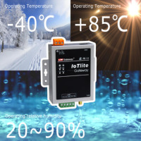 4G103lite Industrial PLC a MQTT Converter PLC Programa de carga y descarga remota Gateway