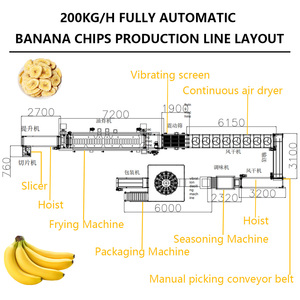 Chaîne de production entièrement automatique de chips de banane LT-XJ100 en acier inoxydable 304, certifiée CE FDA ISO, 50-1000 kg/h, IoT intelligent, 220V/380V, frites, réglables de 1 à 8 mm - Product Image 5