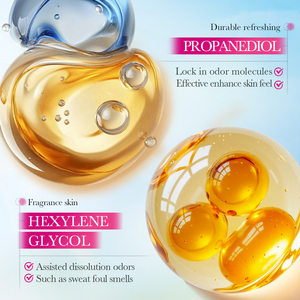 Profumo Spray SADOER 90ml Senza Alcool con Fragranza Floreale, Elegante e Rinfrescante, Elimina gli Odori, Lunga Durata, OEM - Product Image 3