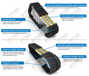Orugas de goma de gama completa 230x72Kx41-46 disponibles para miniexcavadoras Doosan, envío global - Product Image 5