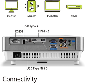 MW632ST WXGA Short Throw DLP Business <b>Projector</b> Full <b>3D</b> - Product Image 3