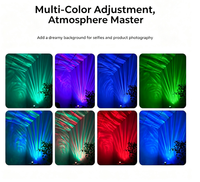Lampe de projection ciel étoilé à ondulations aquatiques transfrontalière, veilleuse laser ciel étoilé, lampe d'ambiance audio Bluetooth