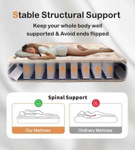 Wholesale PVC Flocking Twin with Built-in Pump Portable <b>Inflatable</b> Camping Outdoor Furniture for Home Hotel Guests Air <b>Mattress</b> - Product Image 5