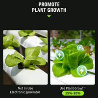 2024 Taux de lampe de culture de plantes de conception populaire augmenté de 15% LED Grow Lights Générateur électronique Générateur de croissance de plantes