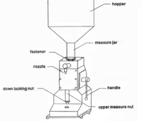 Yujun A03 Machine de remplissage manuelle Machine de remplissage de liquide de remplissage de pâte cosmétique de bouteille en acier inoxydable cosmétique