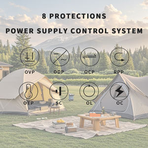 Stasiun daya cadangan portabel kapasitas tinggi, Bank daya Laptop pengisian cepat dengan Panel surya dan pengontrol MPPT sumber mobil - Product Image 2