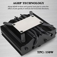 Thermalright Venta al por mayor AXP90 X53 Negro de perfil bajo ITX CPU Cooler CPU Ventilador de enfriamiento para PC Caso