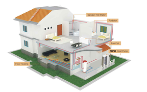 Pompe à chaleur air-eau monobloc R290 de 8, 12, 15 kW pour piscines et maisons, pompe à chaleur inverter, nouvelle énergie chinoise - Product Image 6