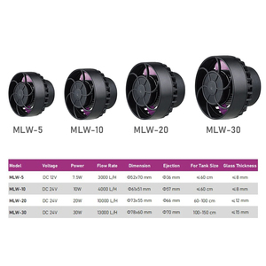 Jebao Origin Manufacturer MLW Series Aquarium <strong>Wavemaker</strong> Smart WiFi Control with LCD Controller for <strong>Fish</strong> <strong>Tank</strong> Marine Reequariums - Product Image 2