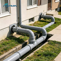 Tuyau d'irrigation flexible en PVC Rayman Virgin, non toxique, durable, haute pression, léger, anti-oxydation