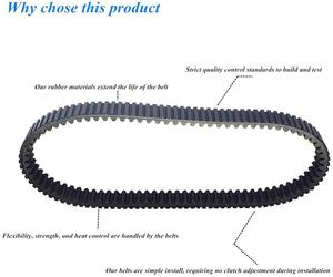 <span class=keywords><strong>Courroie</strong></span> CVT Drive 3211180 pour <span class=keywords><strong>Polaris</strong></span> <span class=keywords><strong>RZR</strong></span> XP XP4 <span class=keywords><strong>1000</strong></span> 2014-2019 Parts - Product Image 5