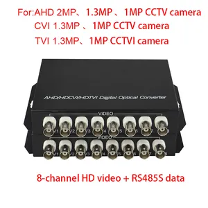 1/2/4/8/16/32 Channel 1080P AHD To Fiber Converter Video Coaxial BNC To Fiber Optic Media Converter For CCTV AHD 2MP Camera