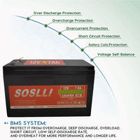 Pack de batterie solaire OEM 12V 100Ah LiFePo4 Batterie lithium-ion de stockage à domicile 7ah 12ah 15ah 18ah 33ah Cellules de remplacement plomb-acide