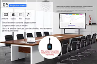 Écran tactile LCD intelligent interactif numérique Full HD 4K de 65/75/86/98/110 pouces, tableau blanc vidéo pour magasin de détail et enseignement