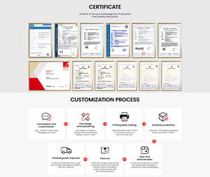 Nuovo Arrivo 2026: Massaggiatore Elettrico Cordless <span class=keywords><strong>a</strong></span> Percussione, Pistola Massaggiante <span class=keywords><strong>a</strong></span> Vibrazione per Tessuti Profondi e Terapia Fasciale - Product Image 4