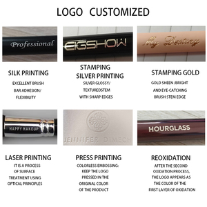 Juego de Brochas de Maquillaje Profesional LS, Brochas de Fabricación con Pelo Sintético, Herramientas de Maquillaje Diario, Pelo Sintético, Se Acepta Logotipo Privado - Product Image 4