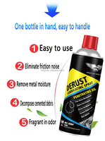 Spray antirouille Anti-lubrifiant Spray huile pénétrante Spray antirouille pour voitures Service OEM ODM