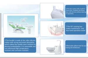 Gladent Poltrona Odontoiatrica e <span class=keywords><strong>Unit</strong></span>à Dentale prodotti odontological GD-S200 - Product Image 4