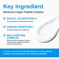 Crème en capsules DOLANJN Ceramide Np Glutathione Squalane 12 Peptides Ghk-Cu Anti-âge Snap-8 Ghk-Cu Peptide de cuivre pour le visage