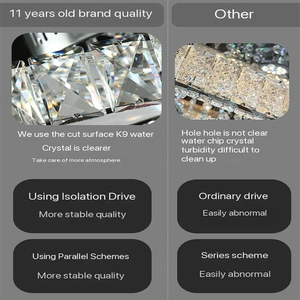 Hiện Đại Tối Giản Ánh Sáng Sang Trọng Vuông Hình Chữ Nhật Cao Cấp Pha Lê Đèn Trần Cho Phòng Khách Phòng Ngủ - Product Image 2