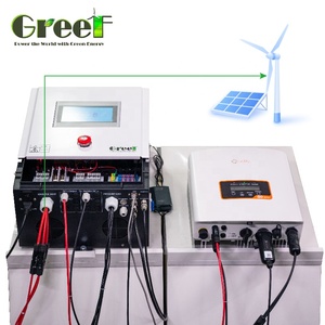 Controlador Inteligente de Monitoreo Eólico de 1.5KW-100kw con Pantalla Táctil, Gestión Precisa de Potencia y Velocidad - Product Image 1