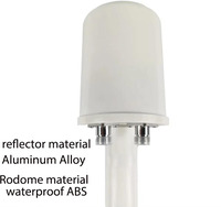 Antena WiFi Inalámbrica 3G 4G 5G MIMO, Antena Parabólica Vertical para Exteriores, Reflector de Alta Ganancia 32dBi, Conector N Hembra