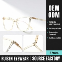 Kacamata Grosir Model 87006 Fashion Square Lensa PC Anti Sinar Biru Bingkai TR Tangkai Asetat Bingkai Logam