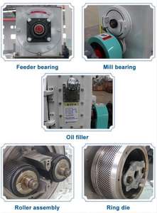 Molino de pellets de alimentación de aves de corral de suministro de fábrica/máquina para hacer máquina de pellets de fabricación de alimentos para animales para alimentar aves de corral - Product Image 6
