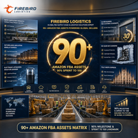 Firebird.FBA.Freight.Forwarding.China.To.US.East.Coast.Amazon.FBA.Warehouse.Stable.Delivery.Slot