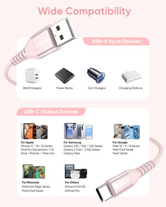 Factory Custom SUNGUY Nylon Braided USB C <b>Data</b> <b>Cable</b> Retractable Fast Charging <b>Cable</b> with 3-Year Warranty - Product Image 6